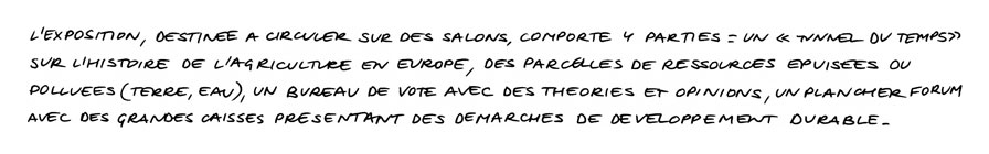 Concept du projet